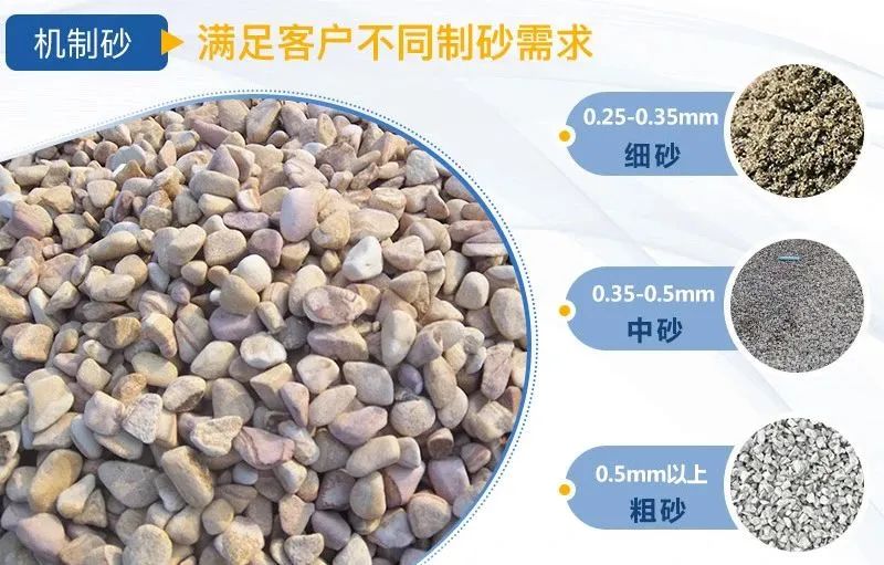 機制砂逐漸成為主流，綠色發(fā)展勢在必行，推薦制砂樓